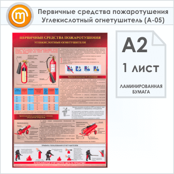 Плакат «Первичные средства пожаротушения. Углекислотный огнетушитель» (А-05, ламинированная бумага, А2, 1 лист)